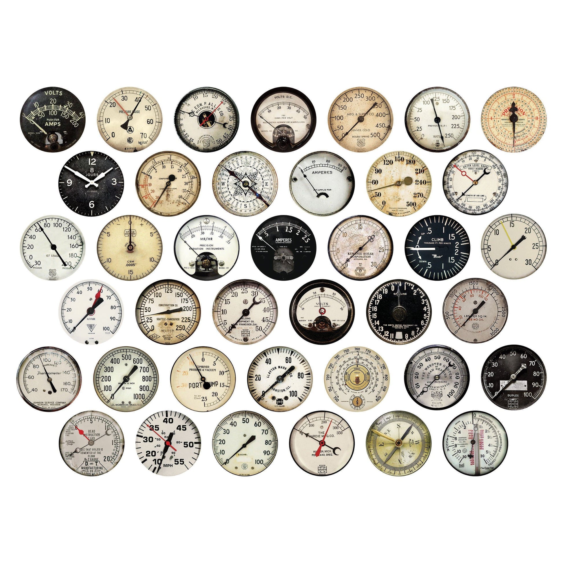 Idea-Ology Gauge Dials from Tim Holtz