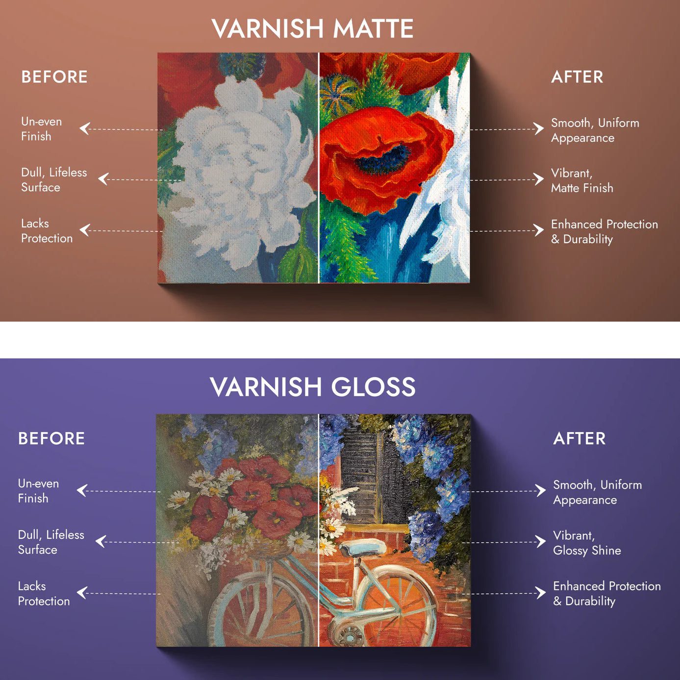 Little Birdie Decor Varnish, Glossy or Matte