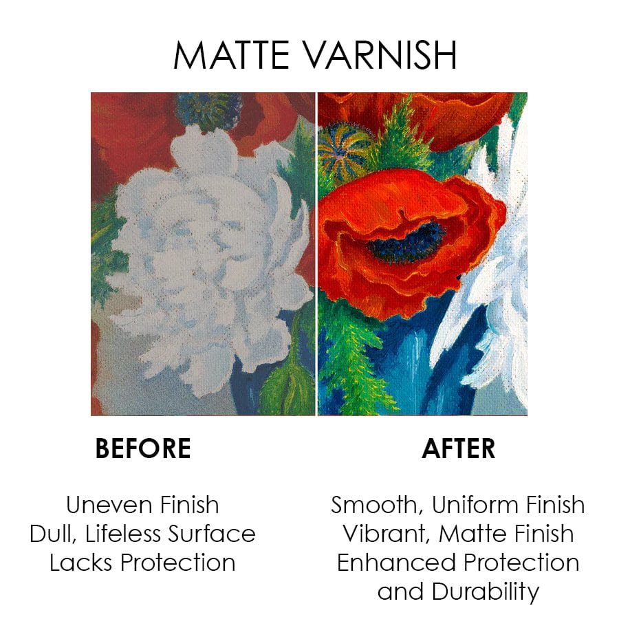 Little Birdie Decor Varnish, Glossy or Matte