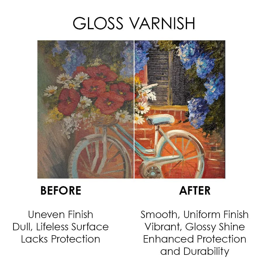 Little Birdie Decor Varnish, Glossy or Matte